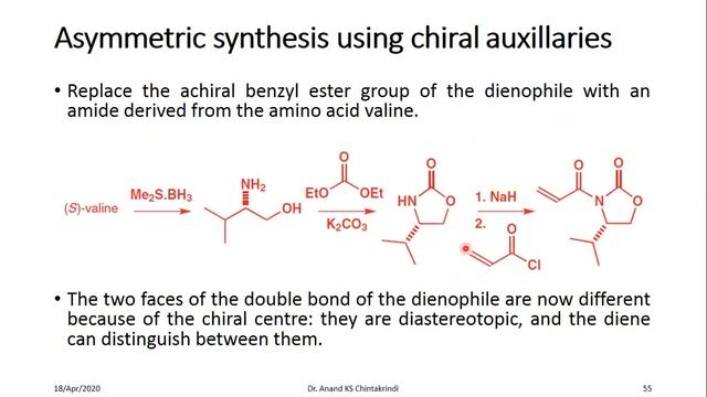 Asymmetric Synthesis Lect 1 (Advanced Organic Chemistry II) by Dr. Anand Chintakrindi смотреть онлайн