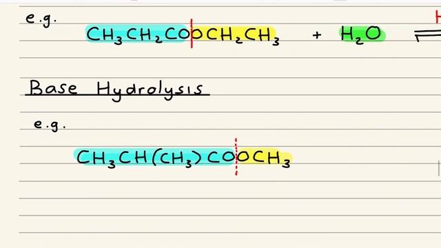 AQA Hydrolysis of Esters смотреть онлайн