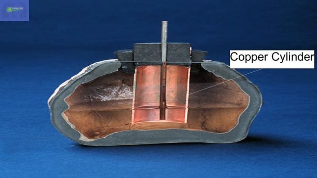 5 Ancient Inventions and Technologies | That were way Ahead of their Time. смотреть онлайн