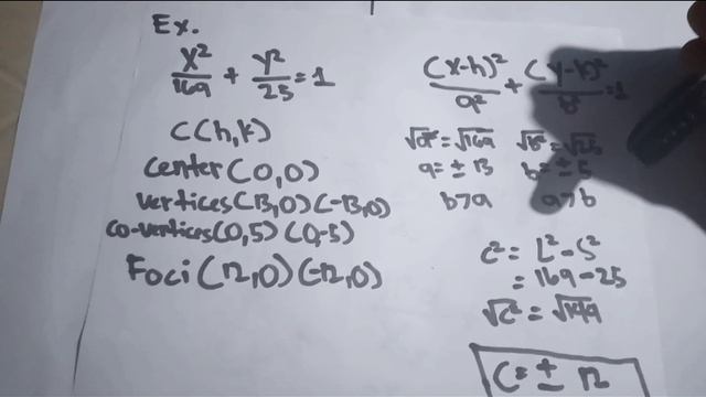WHAT IS ELLIPSE?/HOW TO FIND THE COORDINATES OF CENTER,VERTICES,CO-VERTICES,FOCI смотреть онлайн