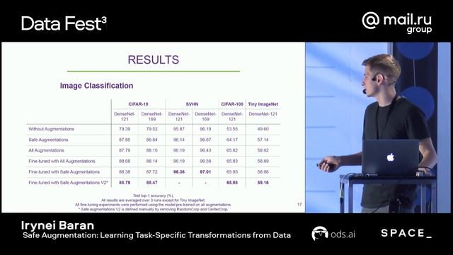 Data Fest Minsk 2019: Safe Augmentation: Learning Task-Specific Transformations from Data смотреть онлайн