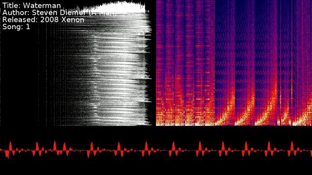 Steven Diemer (A Man) - Waterman | Song 1 [#C64] [#SID] смотреть онлайн