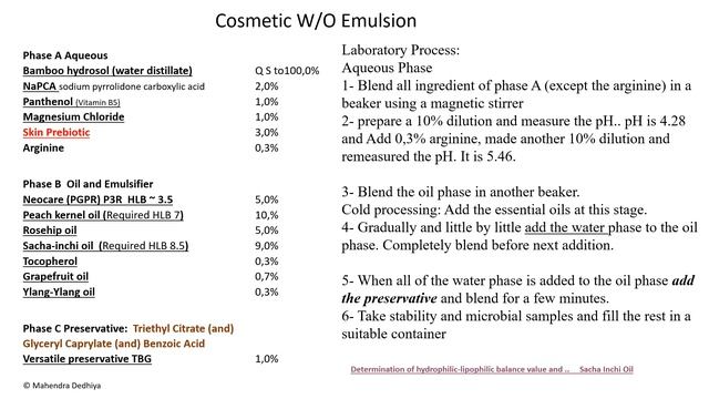 Module 14 3 emulsion compostion formulations смотреть онлайн
