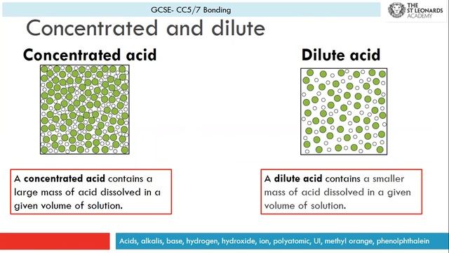 Acids alkalis and ph смотреть онлайн