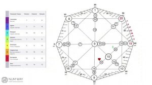 Бонус Марафона по Матрице Судьбы — «Где мои деньги» / Пример разбора консультации с клиентом.
