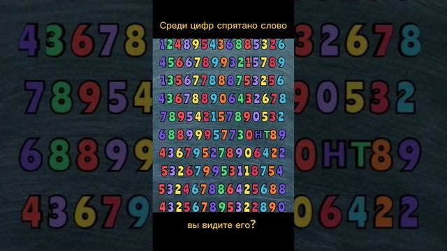 Тест на внимательность смотреть онлайн