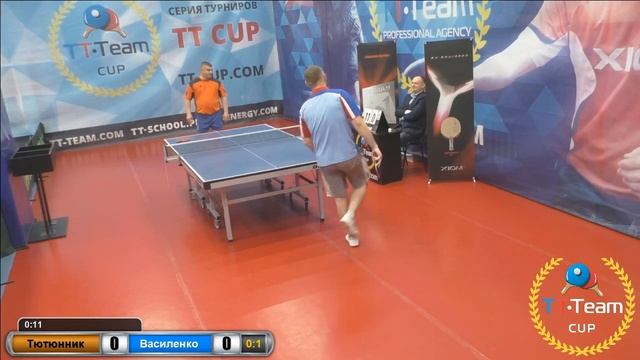 27 апреля 2018. Красный зал. TT Cup смотреть онлайн