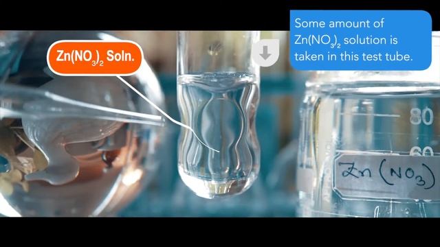 What is the product of Zinc nitrate (Zn (NO3)2) & Sodium hydroxide (NaOH)? | Zn (NO3)2 + NaOH смотреть онлайн