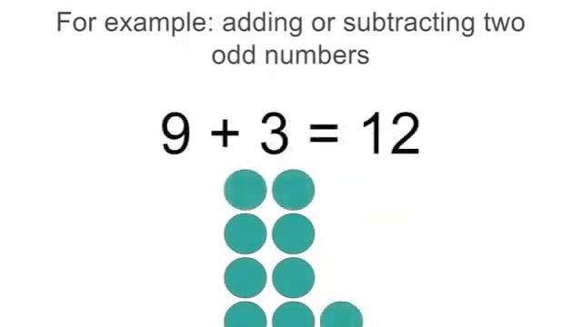 Determining when a number is odd or even | Number and Place Value | Year 4 смотреть онлайн