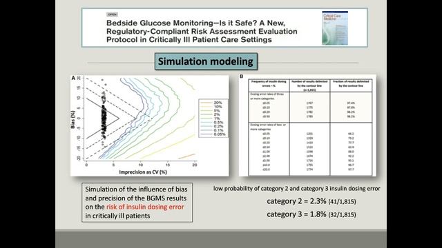 Bedside glucose testing in critically ill patients The importance of improved accuracy смотреть онлайн