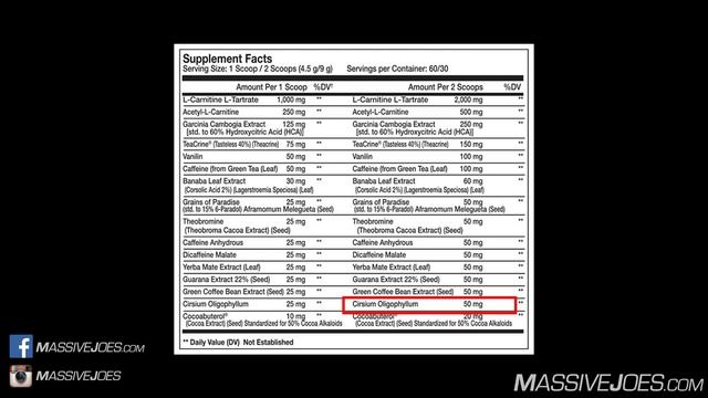 Sparta Nutrition Hydra Shred Fat Loss Supplement Review - MassiveJoes.com Raw Review смотреть онлайн