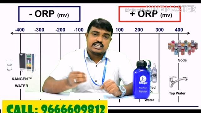 KANGEN WATER ORP THEORY IN TELUGU 9848839086/9666609812 смотреть онлайн