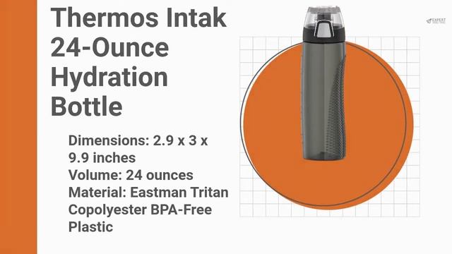 Best Hydro Flask Alternatives – Keep Yourself Hydrated смотреть онлайн