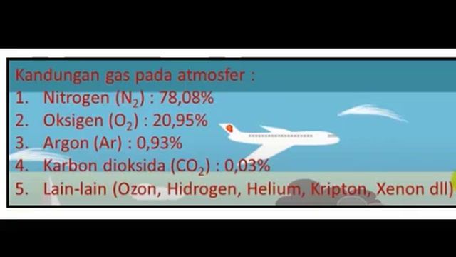 atmosfer смотреть онлайн