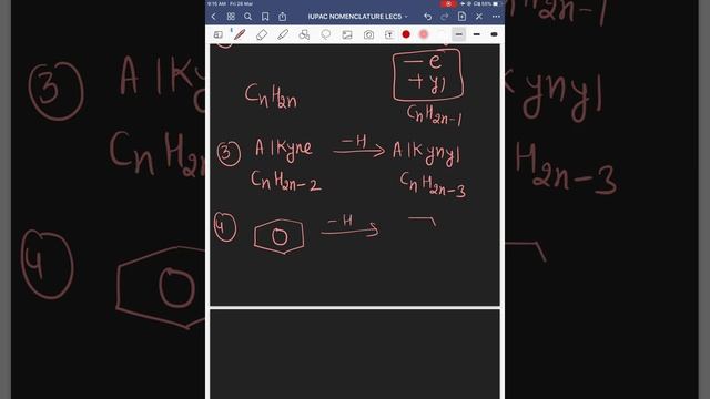 IUPAC NOMENCLATURE LECTURE 5 || Retained Naming of Alkanes || Radical Naming смотреть онлайн