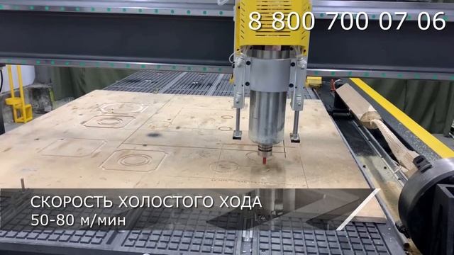 Как подобрать фрезерный станок с автосменой инструментов | Станки Трейд| смотреть онлайн