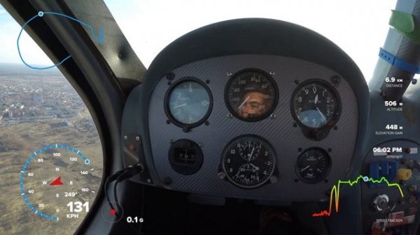 Полеты на Сигма-4 в районе Талдома