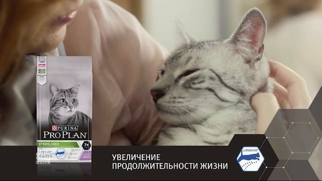 Реклама Purina | Пурина Про план
