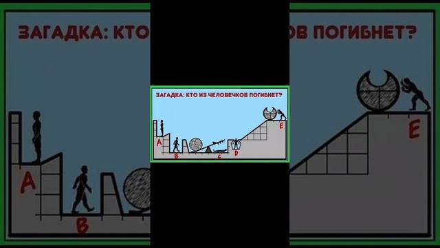 Тест на внимательность смотреть онлайн