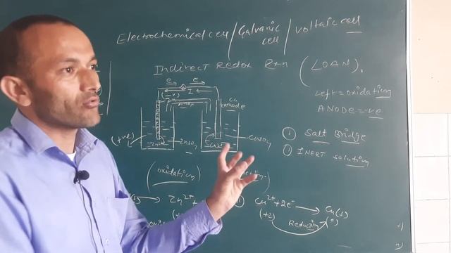 Electrochemical cell voltaic cell cu-zn /Daniel cell and principle of Electrochemistry by Singta Si смотреть онлайн