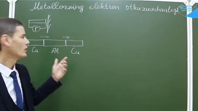 15 Metallarning elektron o‘tkazuvchanligi смотреть онлайн