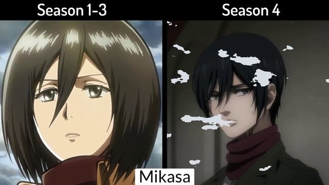 Wit Studio VS MAPPA Titans - Attack on Titan 4 Season смотреть онлайн