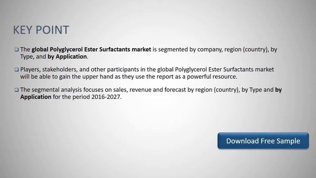 Global Polyglycerol Ester Surfactants Sales Market Report 2021 смотреть онлайн