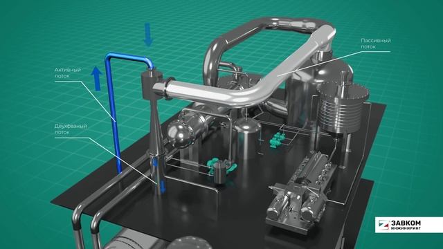 3D ролик для крупнейшей инжиниринговой компании в РФ «Завком-инжиниринг»