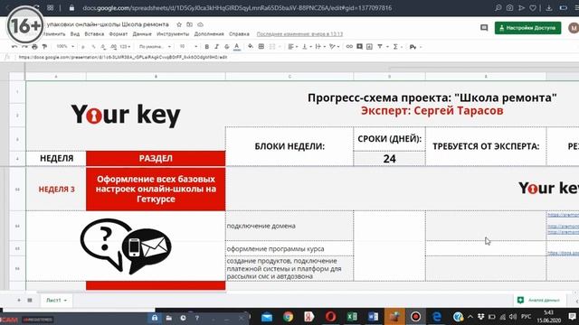 ПРОДЮСЕР ОНЛАЙН-ШКОЛЫ. Этапы создания онлайн-школы. Продюсерский центр Your Key Юлии Камаргиной смотреть онлайн