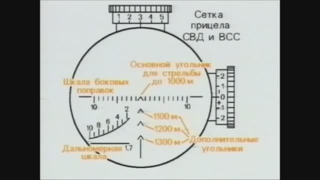 Сетка оптического прицела СВД и ВСС. прицел ПСО. смотреть онлайн