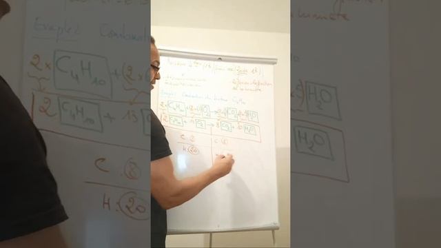 Révision Pour Le Contrôle смотреть онлайн