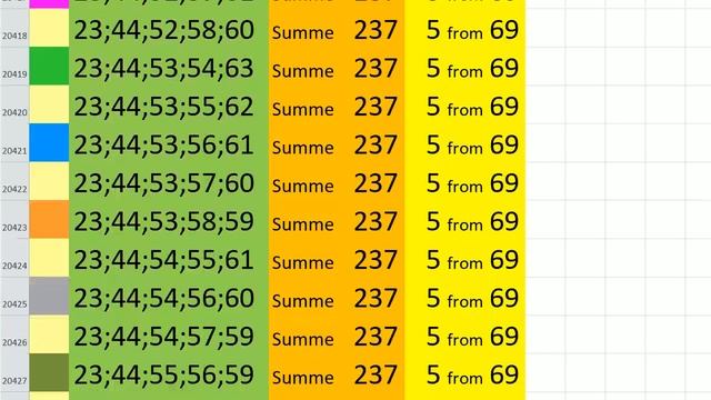 lotto combinations Powerball Jackpot 5x69 Summa 237 video 36 смотреть онлайн