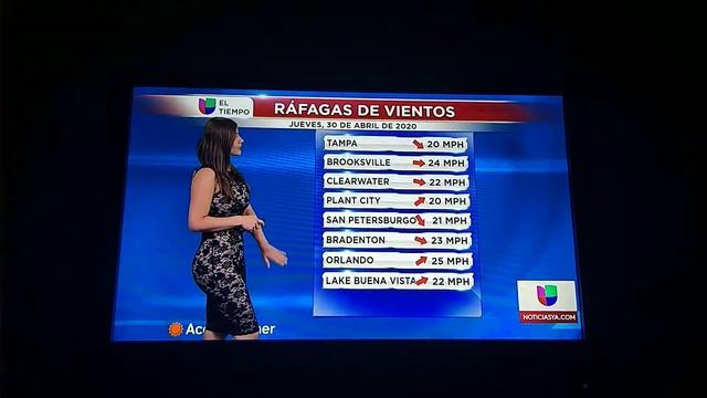 Lucy Rojas Sexy Legs Black Flowers OutFit El Tempo смотреть онлайн