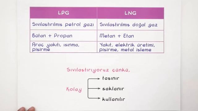Maddenin Halleri ve Katılar | Kamp2020 смотреть онлайн