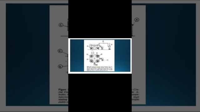Methods of Parboiling смотреть онлайн