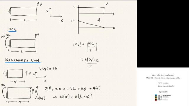 02d aires effectives cisaillement 1 смотреть онлайн