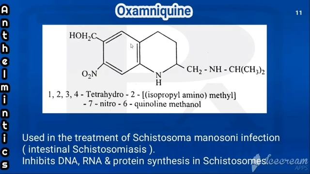 Anthelmintics 2 | Medicinal Chemistry | B. Pharm VI Semester | III Pharm . D