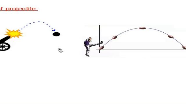 chap8 - part4 - Newton's second law смотреть онлайн