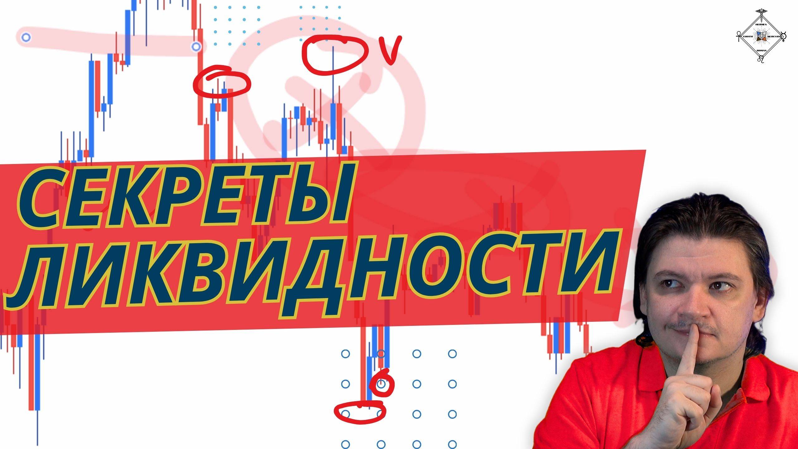 Секреты успешной торговли золотом XAUUSD: тест системы ликвидности. Работа на тестере