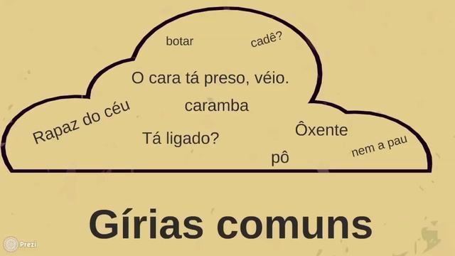 Tempo de ser Puro, Gírias - Daniel Silveira смотреть онлайн