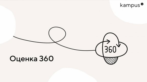 Оценка 360 | Kampus