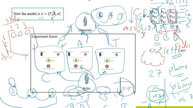 Chapter 2: Model Based Speech Recognition Engine смотреть онлайн
