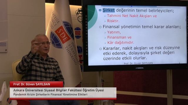 Pandemik Krizin Şirketlerin Finansal Yönetimine Etkileri смотреть онлайн