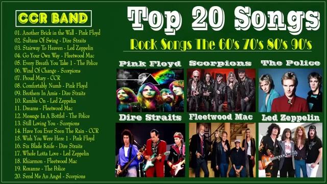 Top 20 Songs | Pink Floyd,Dire Straits,Led Zeppelin,Fleetwood Mac,The Police,Scorpions,CCR 2018 смотреть онлайн