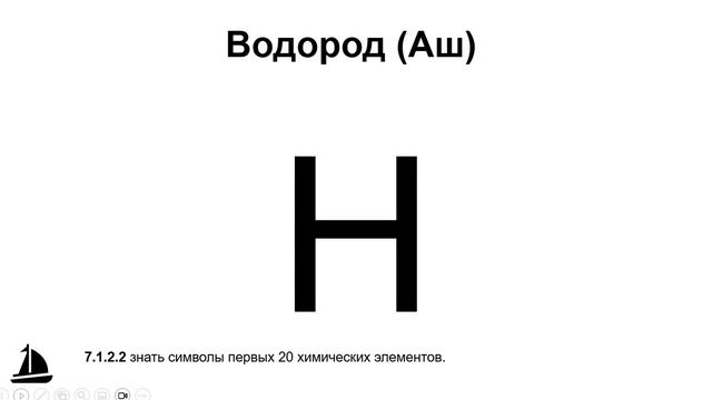 Символы химических элементов смотреть онлайн