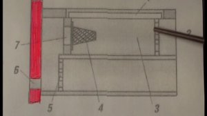 Чтобы не улетали рои