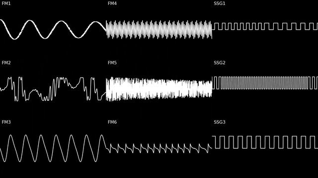 Temporal Plane Destruction Device (Original; PC-98 YM2608) смотреть онлайн