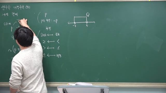[새교육과정 고1과정 ] 고등수학(하) 6강 쎈수학 명제 смотреть онлайн