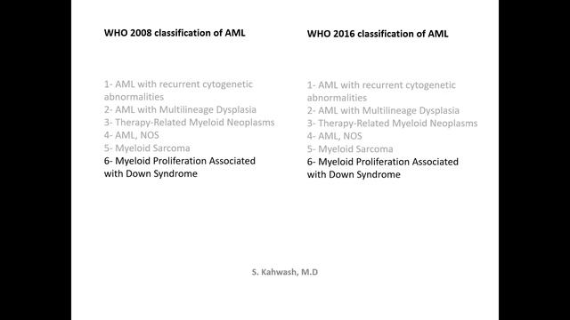 USA -Dr.Samir B Kahwash- Molecular and Genetics Discoveries Are Changing Medicine: The Story of AM смотреть онлайн