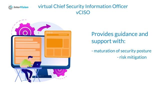 InterVision's Ransomware Protection as a Service™ (RPaaS™) explained. смотреть онлайн